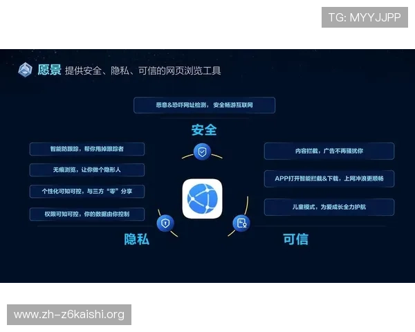 凯时登录娱乐平台注重用户隐私保护，确保每位玩家的个人信息安全无忧